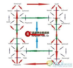 �齫����λ��ѯ��Ƶ��ϰ��ƽ���̩������:��������·�����е�����...